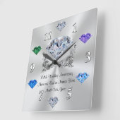 Any YEAR Anniversary Gifts for Parents, Birthstone Vierkante Klok (Hoek)