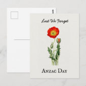 Anzac dag klaproos vintage herinnering monument briefkaart (Voorkant / Achterkant)