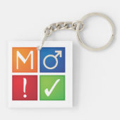 ao3 badge icon sleutelhanger (Achterkant)