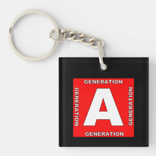 AO-Sleutelhanger genereren Sleutelhanger