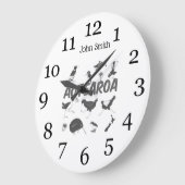 Aotearoa birds NZ Grote Klok (Hoek)