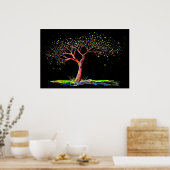 *~* AP81 Moderne Artistieke Etherische Originele B Poster (Keuken)