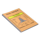 AP & College Statistics Notebook Notitieboek (Rechterzijde)