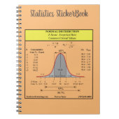 AP & College Statistics Notebook Notitieboek (Voorkant)