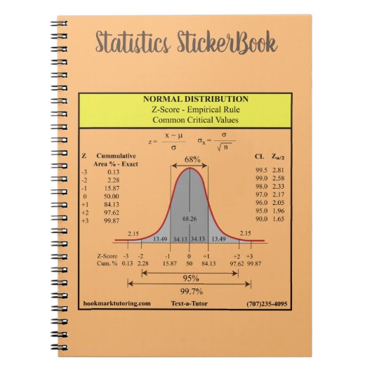 AP & College Statistics Notebook Notitieboek (Voorkant)