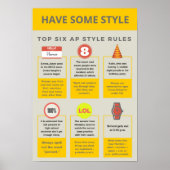 AP Style Rules Poster (Voorkant)