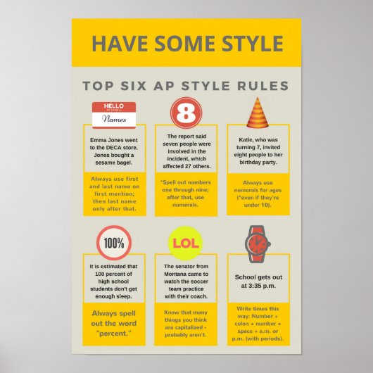 AP Style Rules Poster (Voorkant)