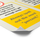 AP Style Rules Poster (Hoek)