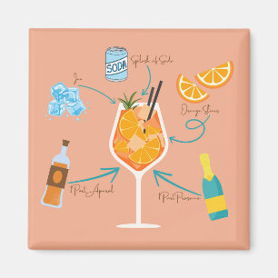 Aperol Recept Cruise Deur Magneet