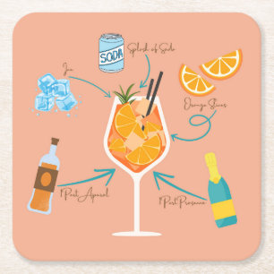 Aperol Recept Kartonnen Onderzetters