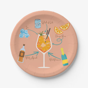 Aperol Recept Papieren Bordje