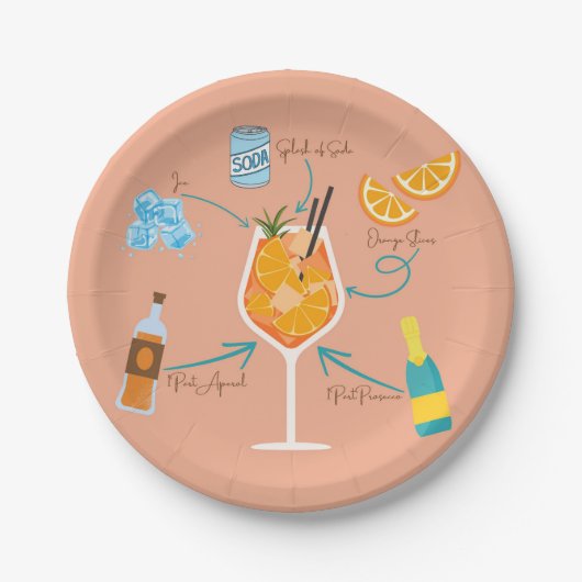Aperol Recept Papieren Bordje (Voorkant)