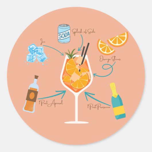 Aperol Recept Ronde Sticker (Voorkant)