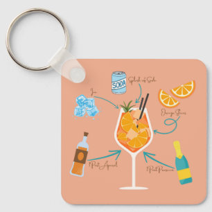 Aperol Recept Sleutelhanger