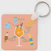 Aperol Recept Sleutelhanger (Achterkant)
