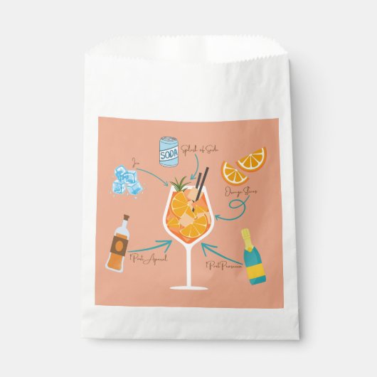Aperolrecept Bedankzakje (Voorkant)