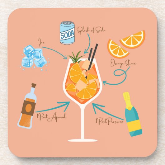 Aperolrecept Bier Onderzetter (Voorkant)