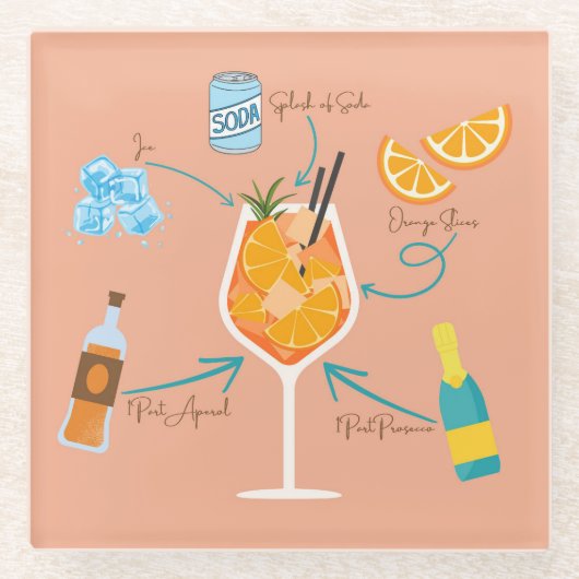 Aperolrecept Glazen Onderzetter (Voorkant)