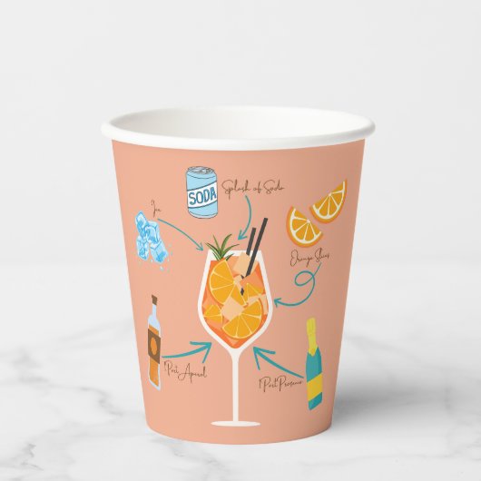 Aperolrecept Papieren Bekers (Voorkant)
