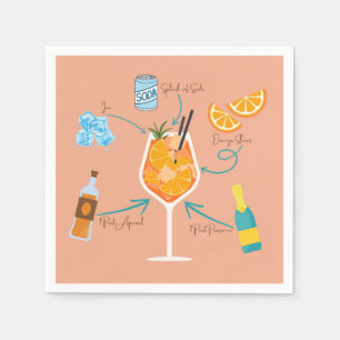 Aperolrecept Servet