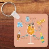 Aperolrecept Sleutelhanger (Voorkant)