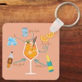 Aperolrecept Sleutelhanger (Achterkant)