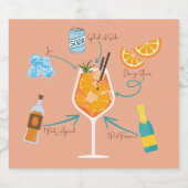 Aperolrecept Sparkling Wijnetiket (Enkel label)
