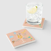 Aperolrecept Stenen Onderzetter (Zijkant)
