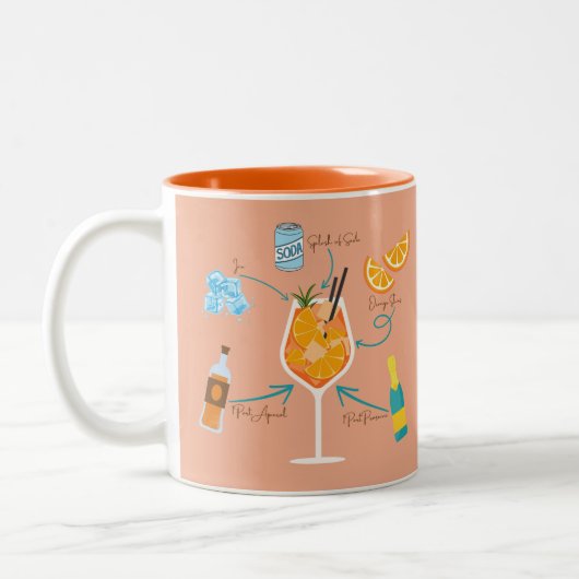 Aperolrecept Tweekleurige Koffiemok (Links)