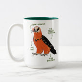 Apettit van het bot tweekleurige koffiemok (Links)