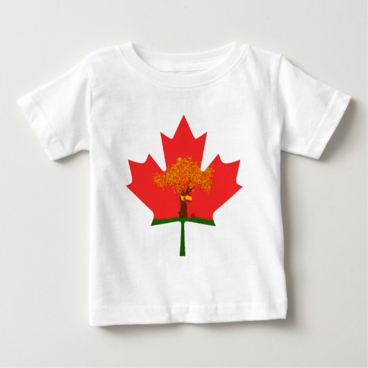 APH-Canada (Wie?) (Voorkant)