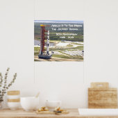 Apollo 11 missie naar de maan viering poster (Keuken)