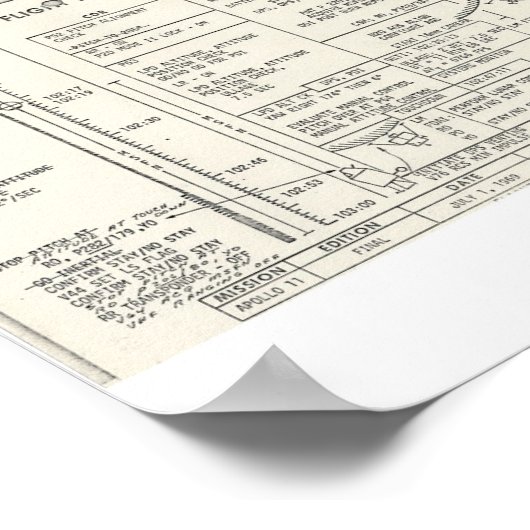 Apollo 11 vliegplan poster (Hoek)