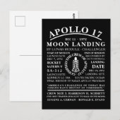 Apollo 17 Gedetailleerd symbool voor ruimtevaart Briefkaart (Voorkant / Achterkant)