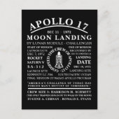 Apollo 17 Gedetailleerd symbool voor ruimtevaart Briefkaart (Voorkant)