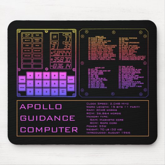 Apollo Guidance Computer Muismat (Voorkant)