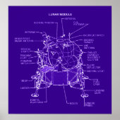 Apollo Lunar Module Blauwdrukken Poster (Voorkant)