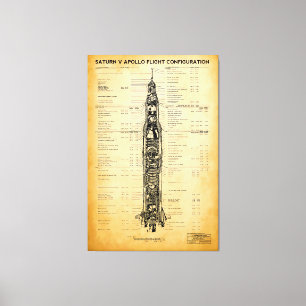 APOLLO Moon Mission SATURN V Rocket Blueprint 1967 Canvas Afdruk