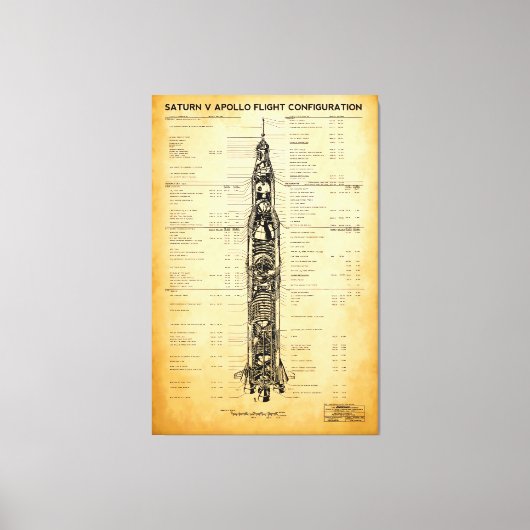 APOLLO Moon Mission SATURN V Rocket Blueprint 1967 Canvas Afdruk (Voorkant)