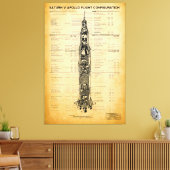APOLLO Moon Mission SATURN V Rocket Blueprint 1967 Canvas Afdruk (Insitu (Woonkamer))
