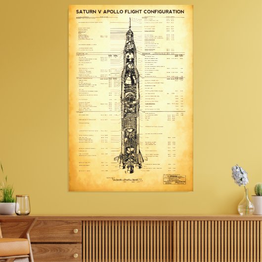 APOLLO Moon Mission SATURN V Rocket Blueprint 1967 Canvas Afdruk (Insitu (Woonkamer))