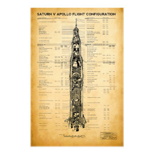 APOLLO Moon Mission SATURN V Rocket Blueprint 1967 Foto Afdruk