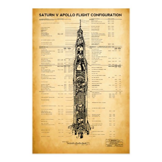 APOLLO Moon Mission SATURN V Rocket Blueprint 1967 Foto Afdruk (Voorkant)