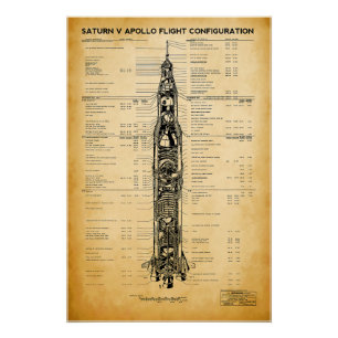 APOLLO Moon Mission SATURN V Rocket Blueprint 1967 Perfect Poster