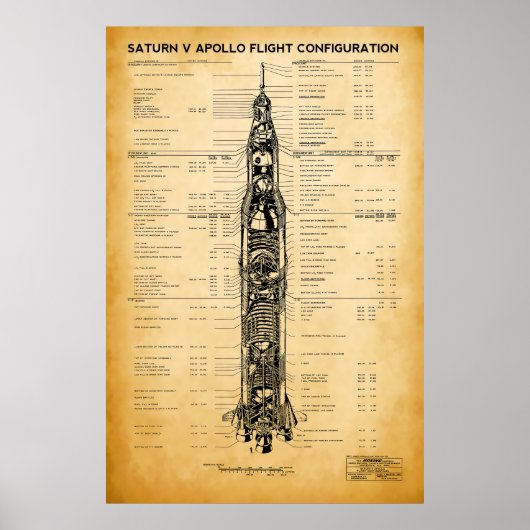APOLLO Moon Mission SATURN V Rocket Blueprint 1967 Poster (Voorkant)