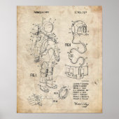 Apollo Space Suit Patent Poster (Voorkant)