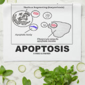Apoptosis Biologie Geprogrammeerde celdood Theedoek (Gevouwen)