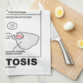 Apoptosis Biologie Geprogrammeerde celdood Theedoek (Quarter Fold)