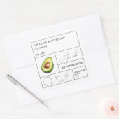 Apothecary avocado label (Envelop)