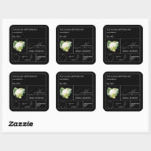 Apothecary Cauliflower Label (Vel)